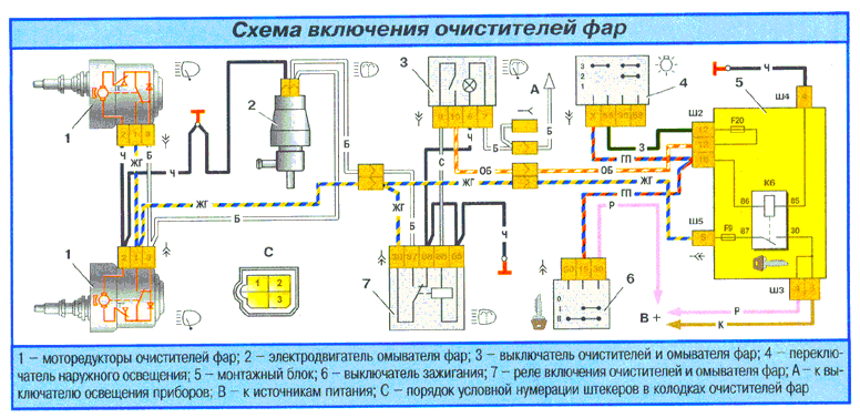 10.Установка блока предохранителей от ваз 2110 в ниву - Lada 2329, 1,7 л, 2001 г